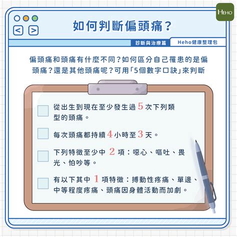 偏頭痛解決|偏頭痛怎麼辦？該止痛藥嗎？常見檢查和治療問題醫師。